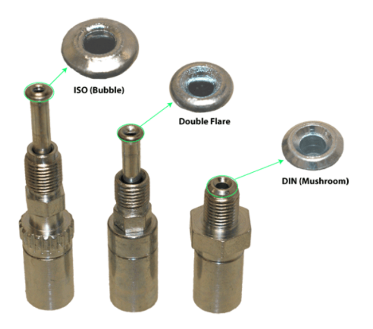 Brake Line | Fitting Identification How-to